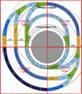 Layout virtual block control using RocRail and JMRI software